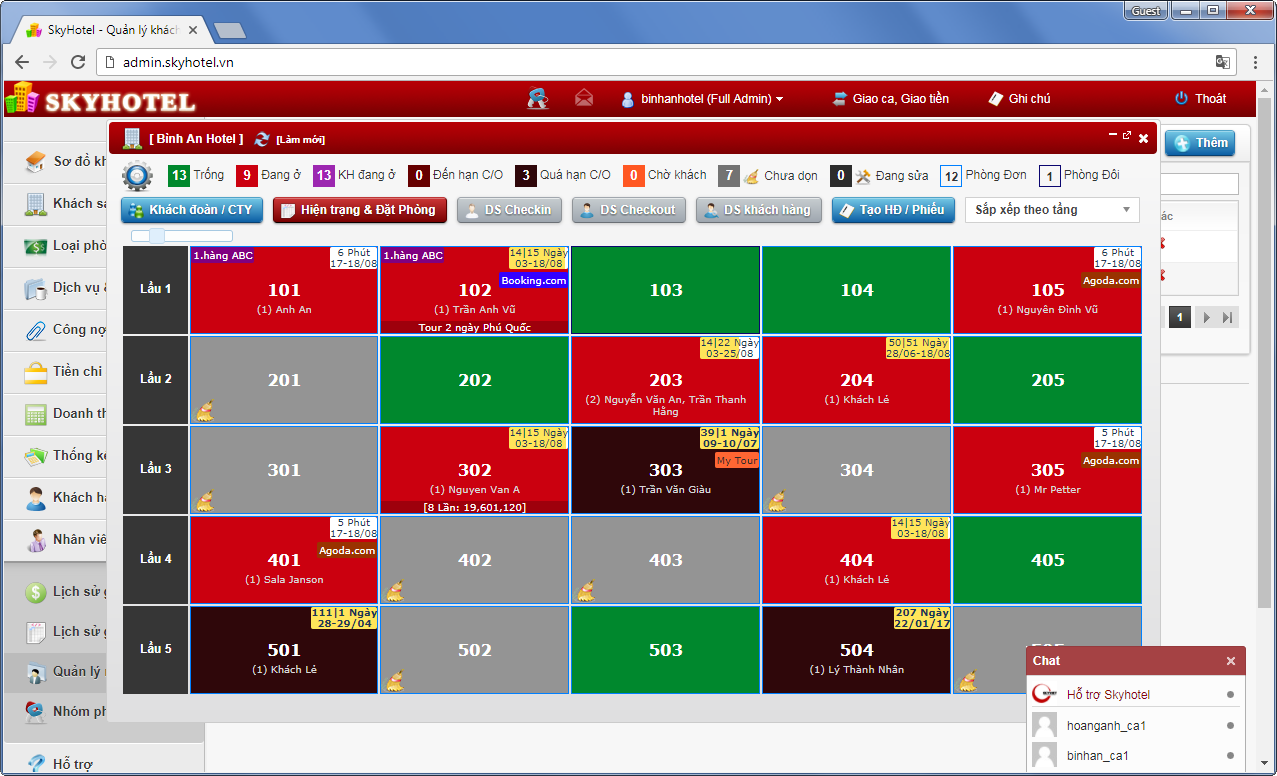 cac-phan-mem-quan-ly-nha-nghi